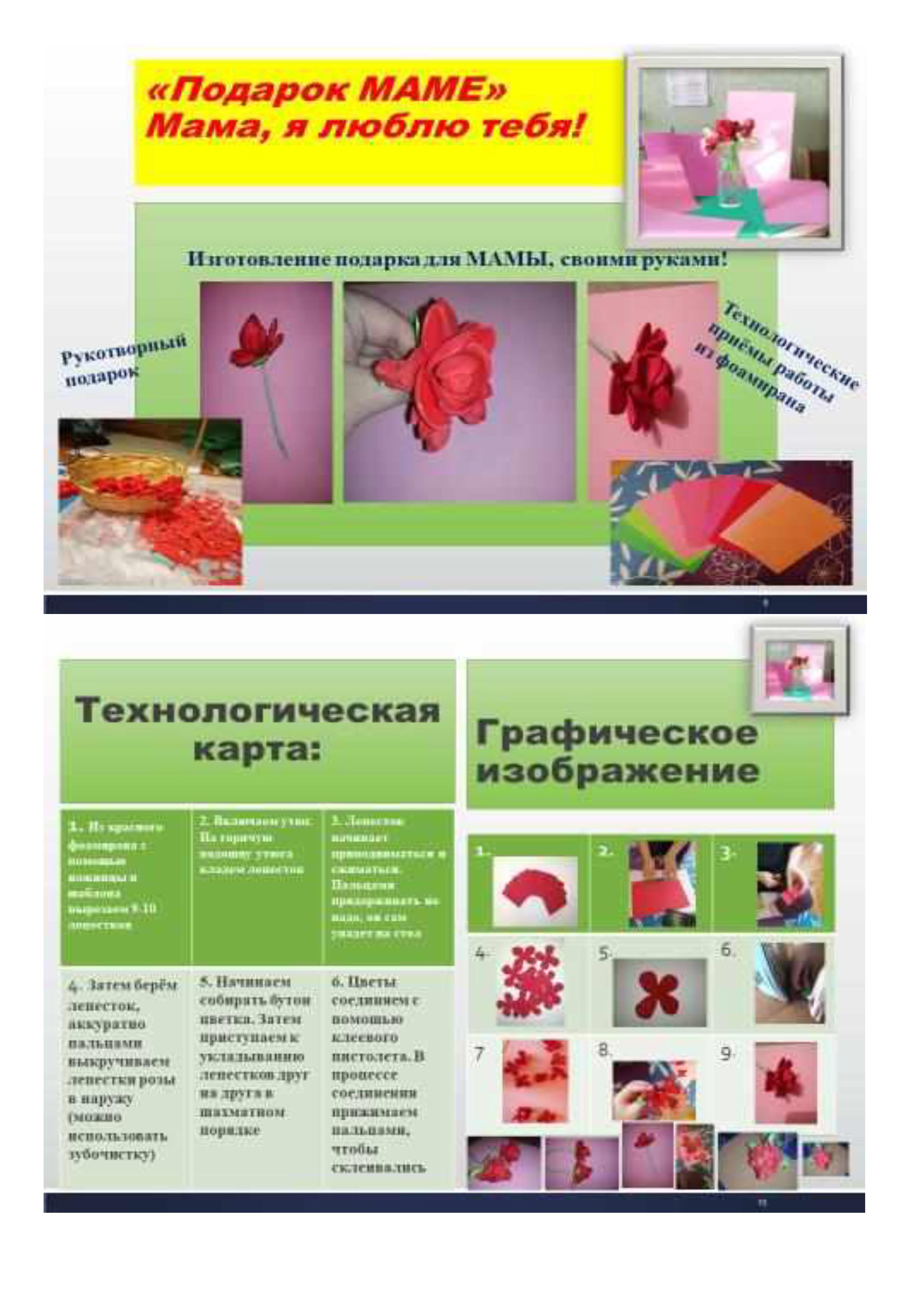 Подарок маме Подарок маме.