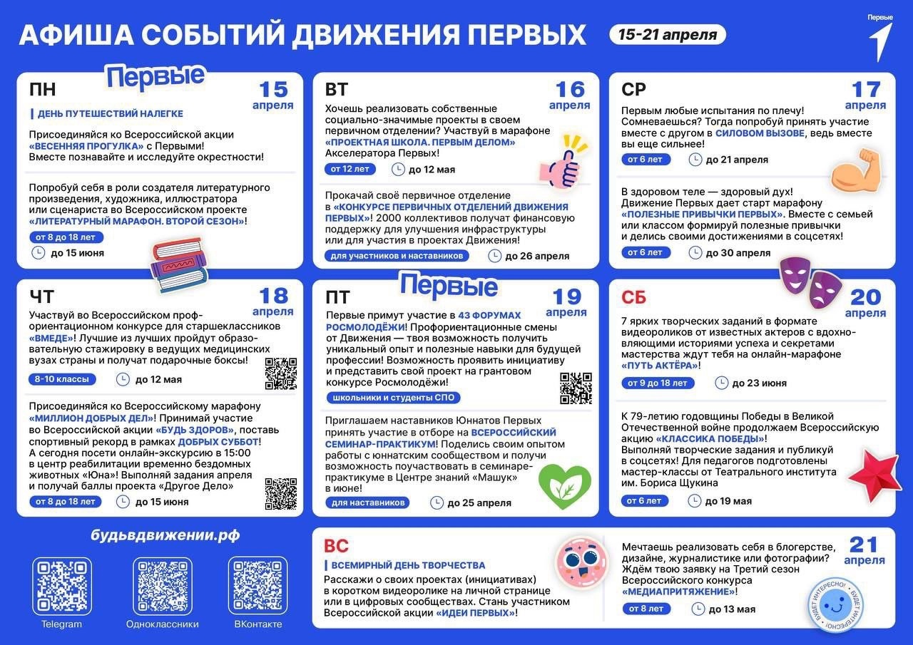 Начинайте всей семьей новую неделю с возможностями от Первых! Начинайте всей семьей новую неделю с возможностями от Первых!.